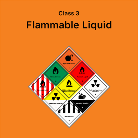 Flammable Liquid Program